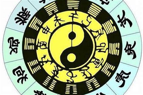 1983年 五行